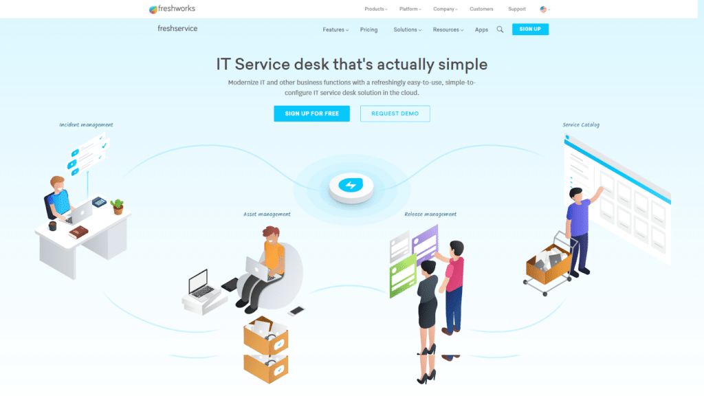 Top 12 Best Customer Support Software Solutions Custify