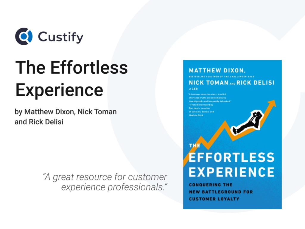 The 20 Essential Customer Success Books for the Modern CSM | 2022 ...