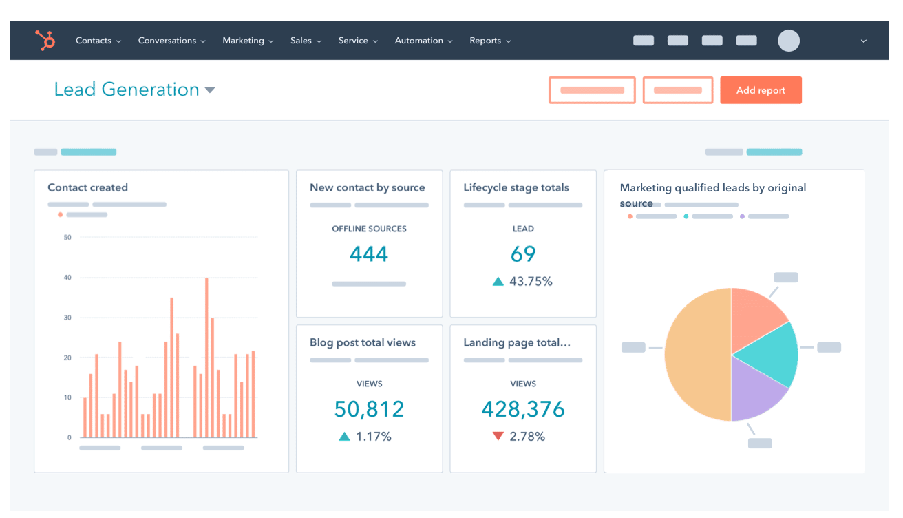 Best CRM Tools For SaaS Sales 2023 And How To Choose - Custify Blog