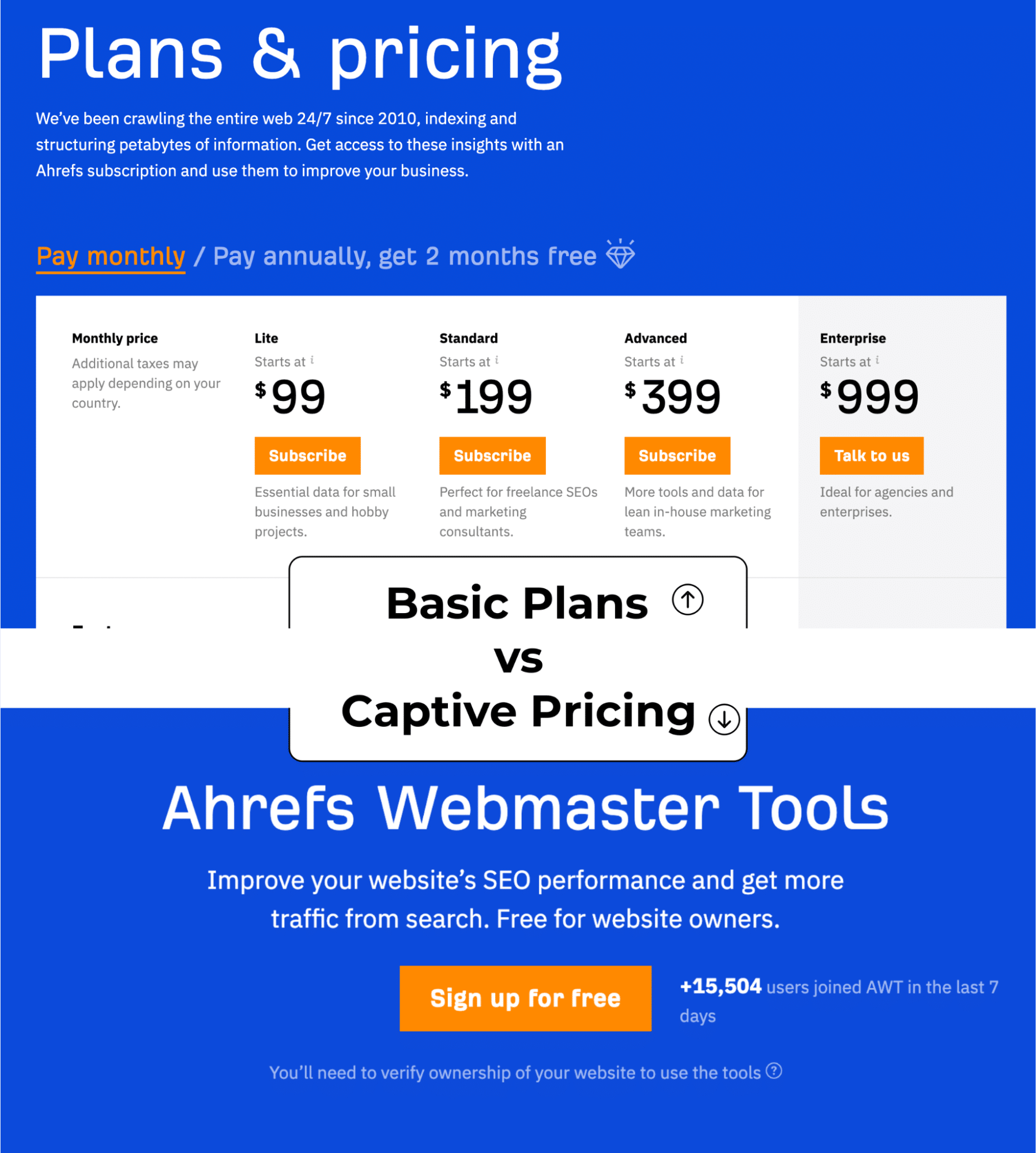 Founder's Cheat Sheet To SaaS Pricing Models And Strategies - Custify Blog